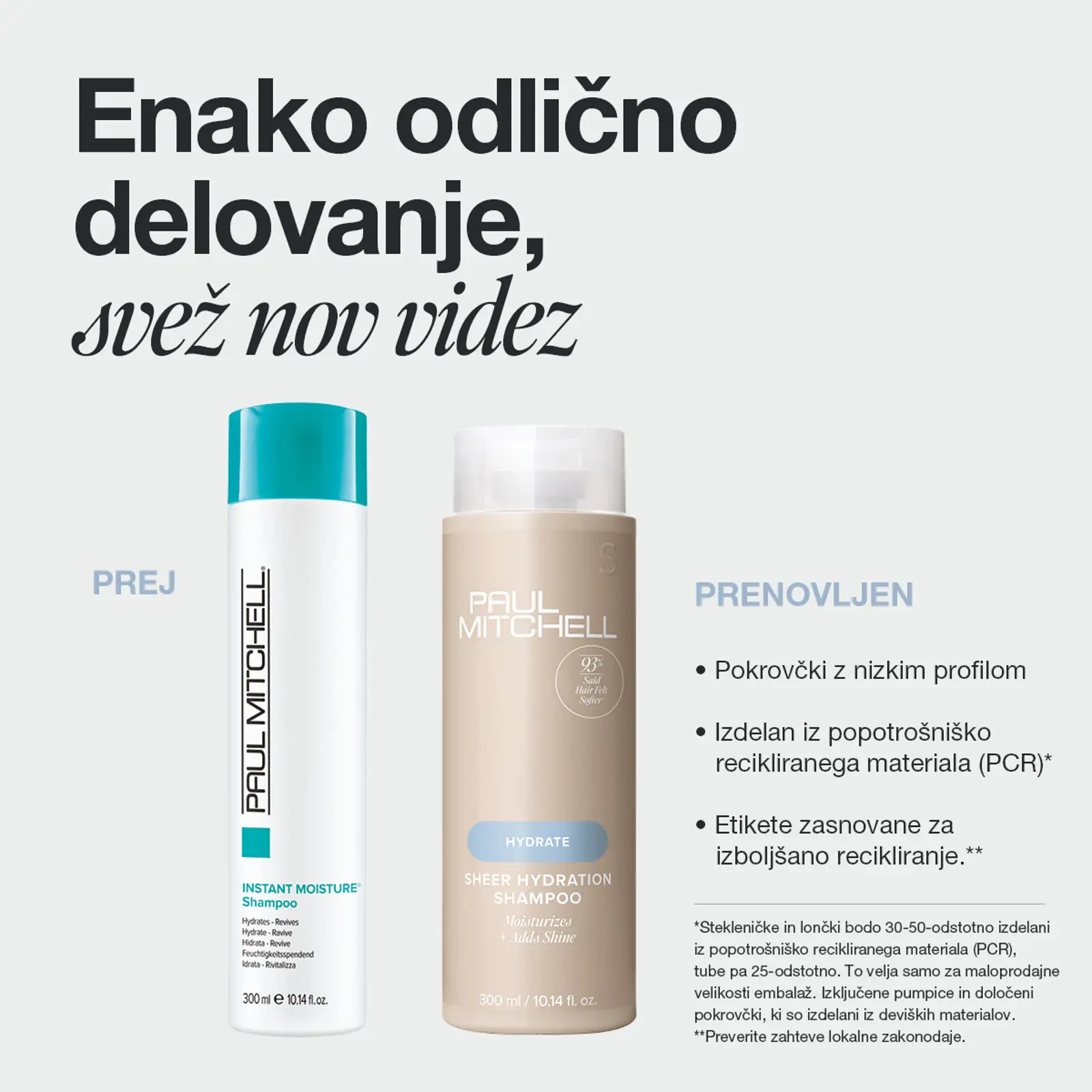 SHEER HYDRATION SHAMPOO 300 ml   PAUL MITCHELL