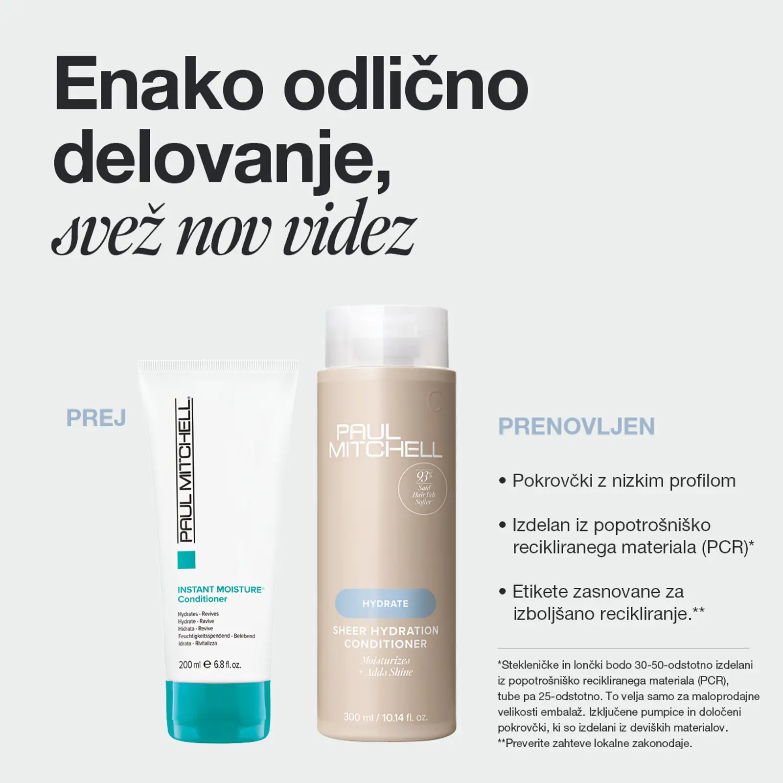 SHEER HYDRATION CONDITIONER 300 ml  PAUL MITCHELL