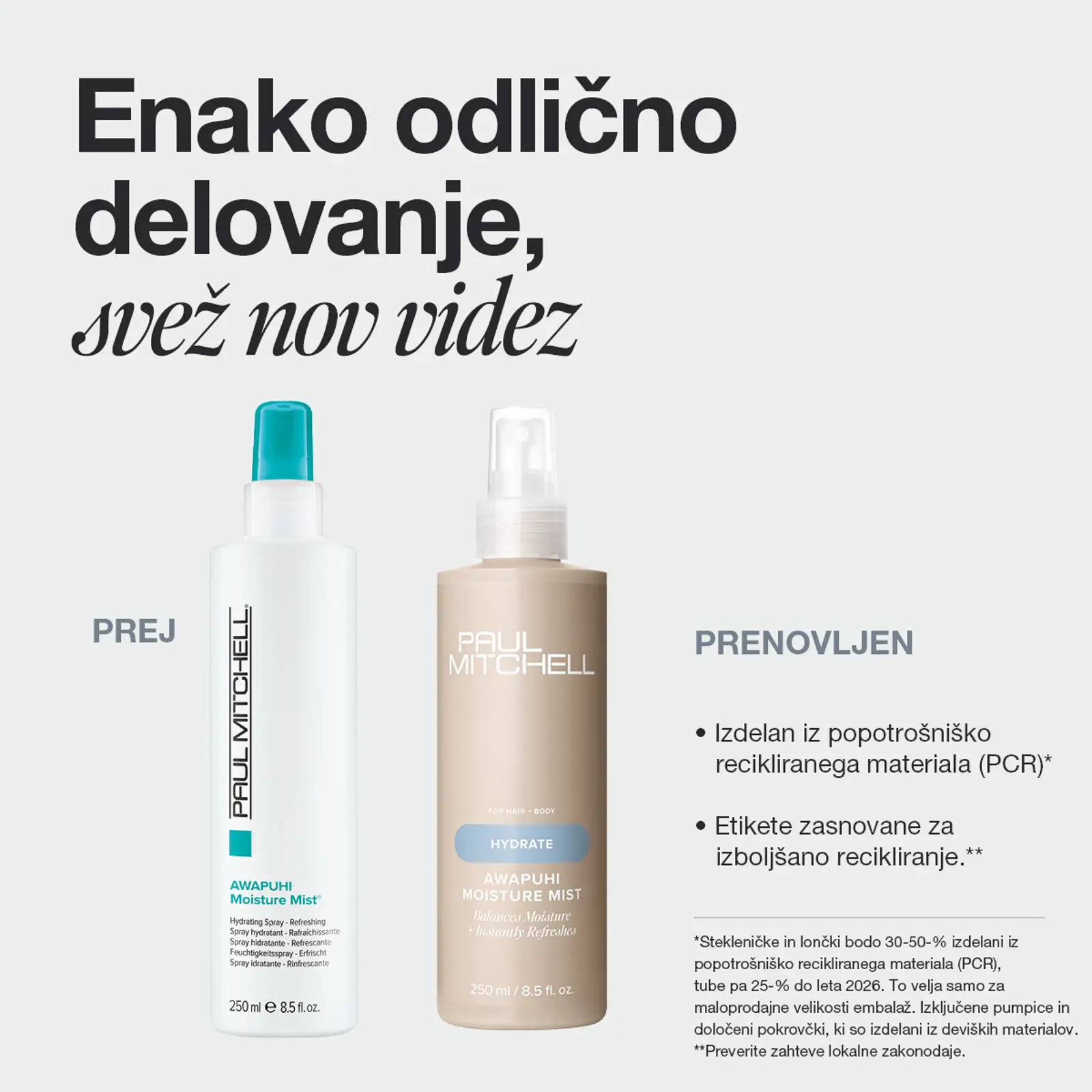AWAPUHI MOISTURE MIST 250 ml  PAUL MITCHELL