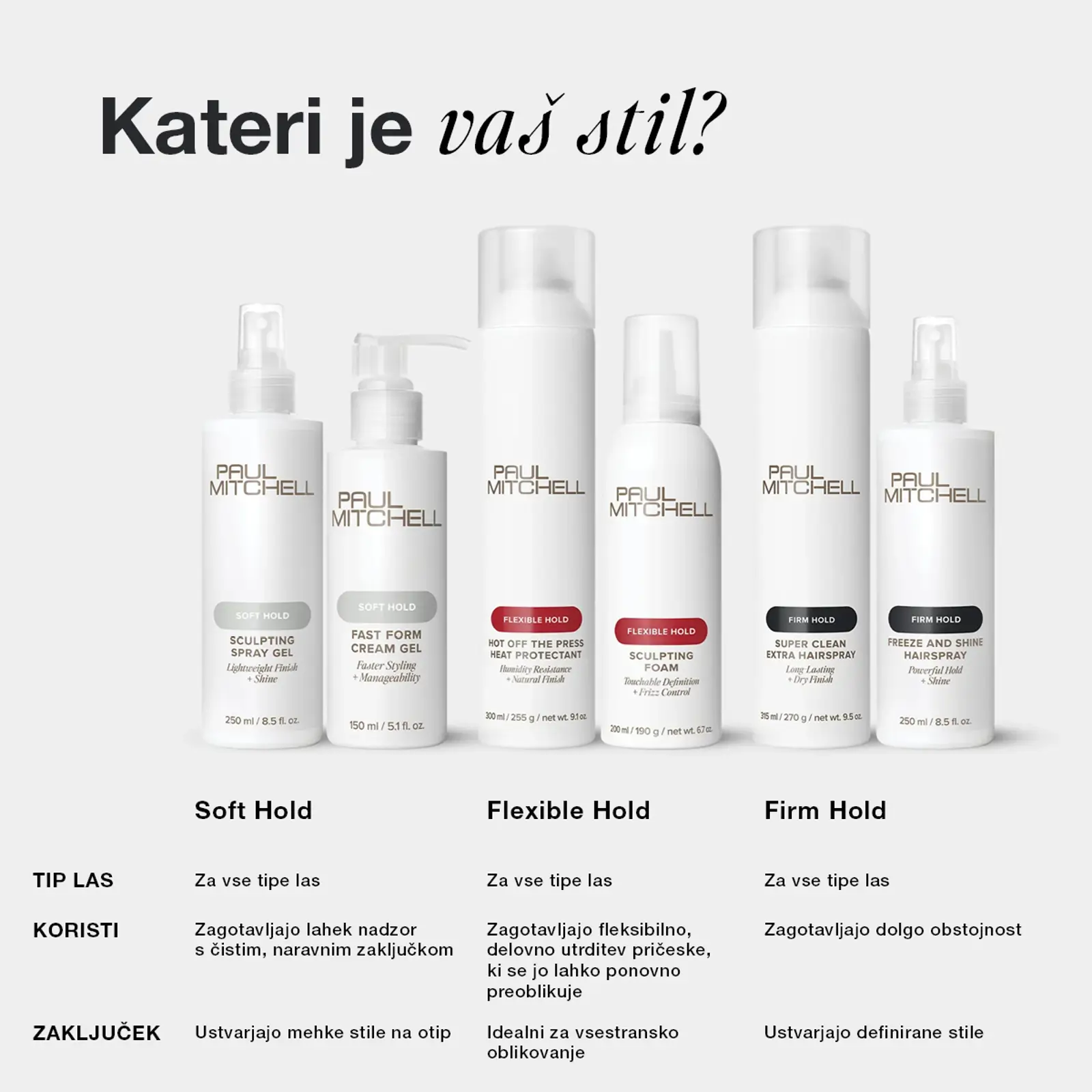 SUPER SCULPT STYLING GLAZE 250 ml  PAUL MITCHELL