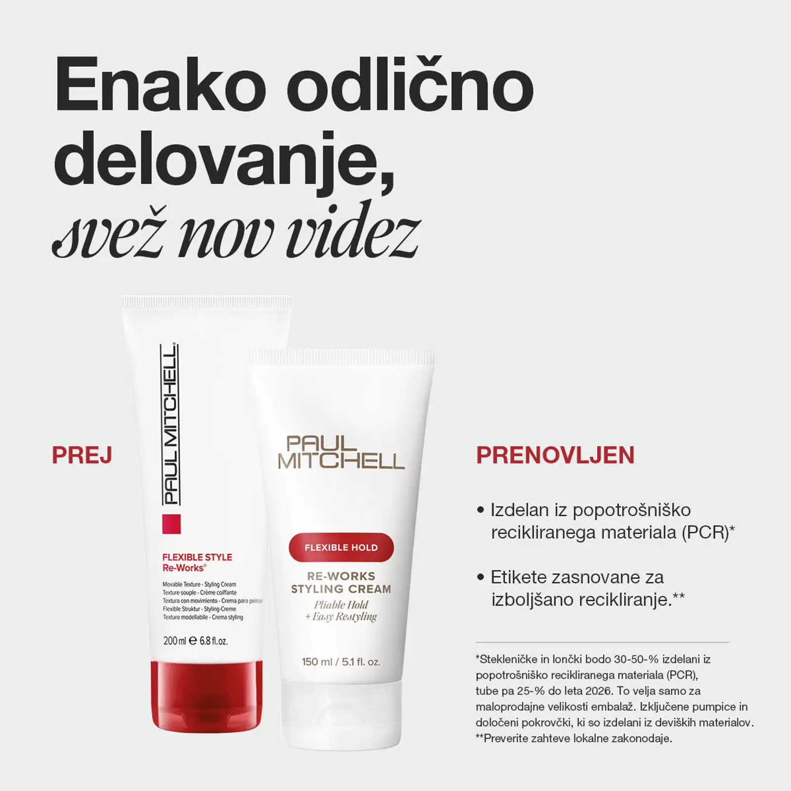 RE-WORKS STYLING CREAM 150 ml  PAUL MITCHELL