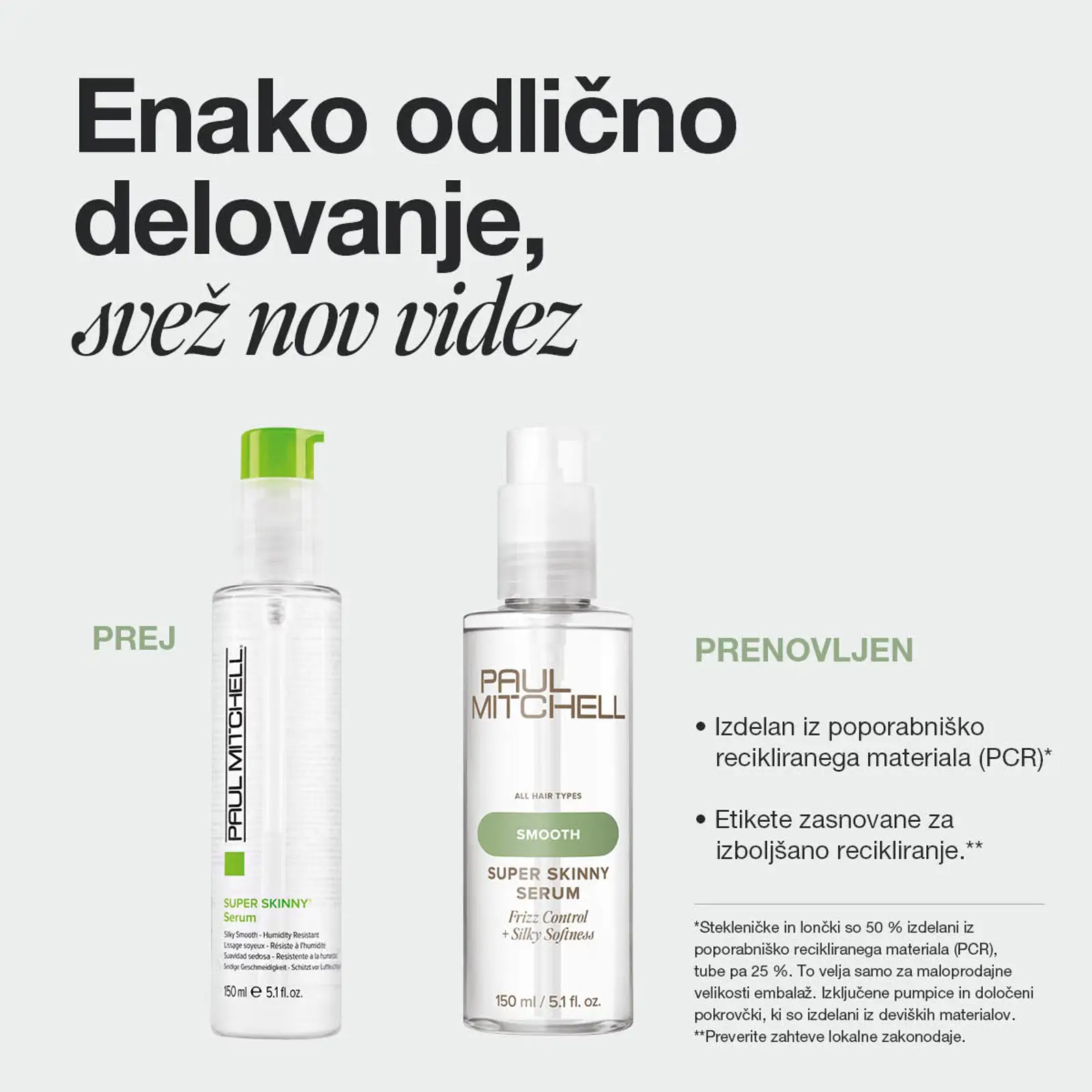 SUPER SKINNY SERUM 150 ml PAUL MITCHELL