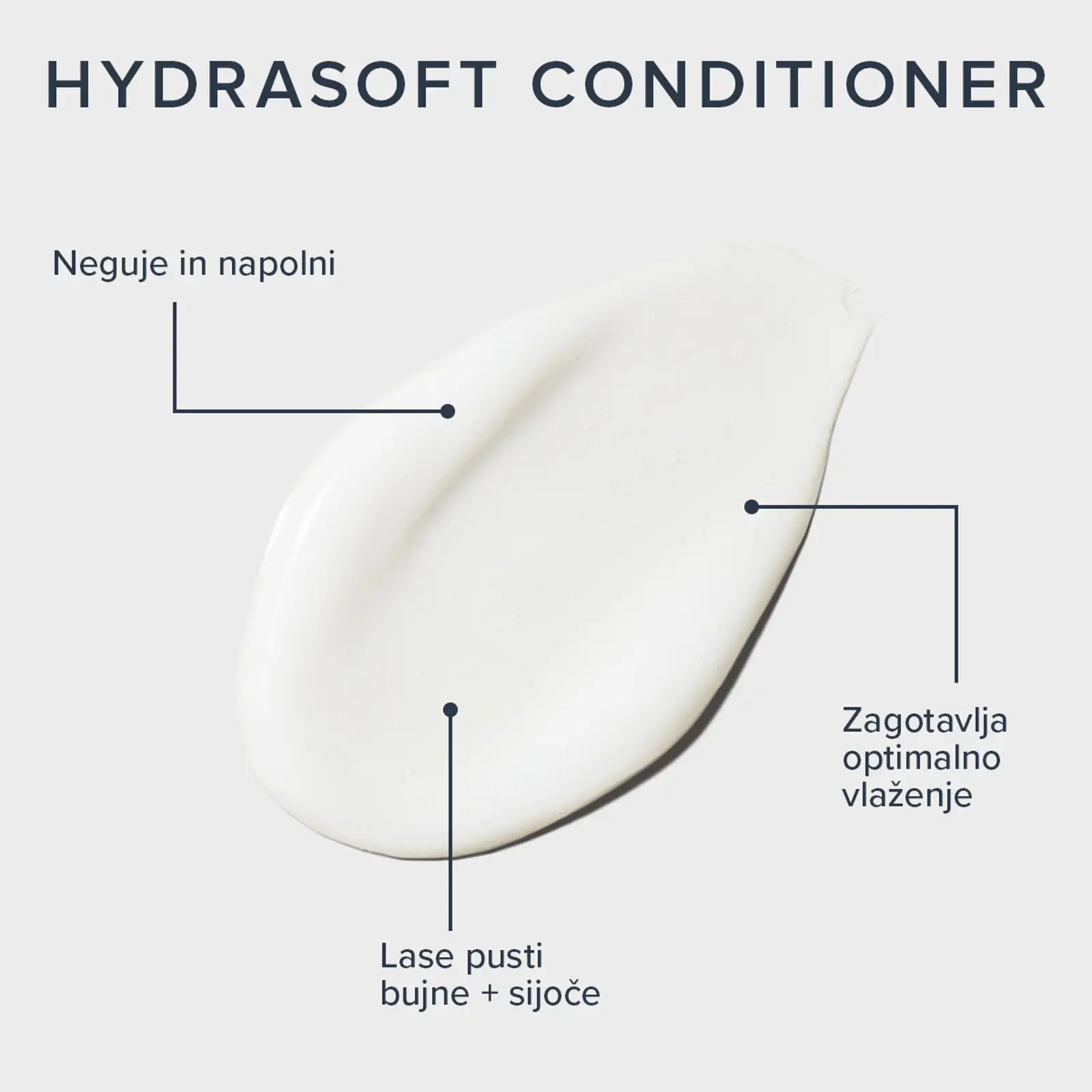 HYDRASOFT CONDITIONER 250 ml AWAPUHI WILD GINGER