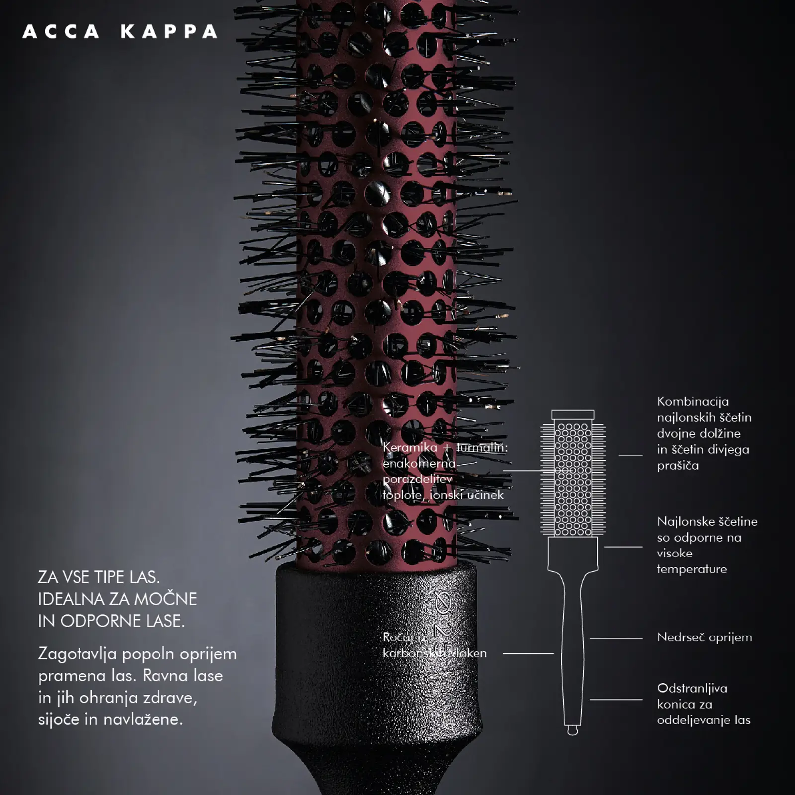 2525 S GRIP & GLOSS ROUND BRUSH ACCA KAPPA