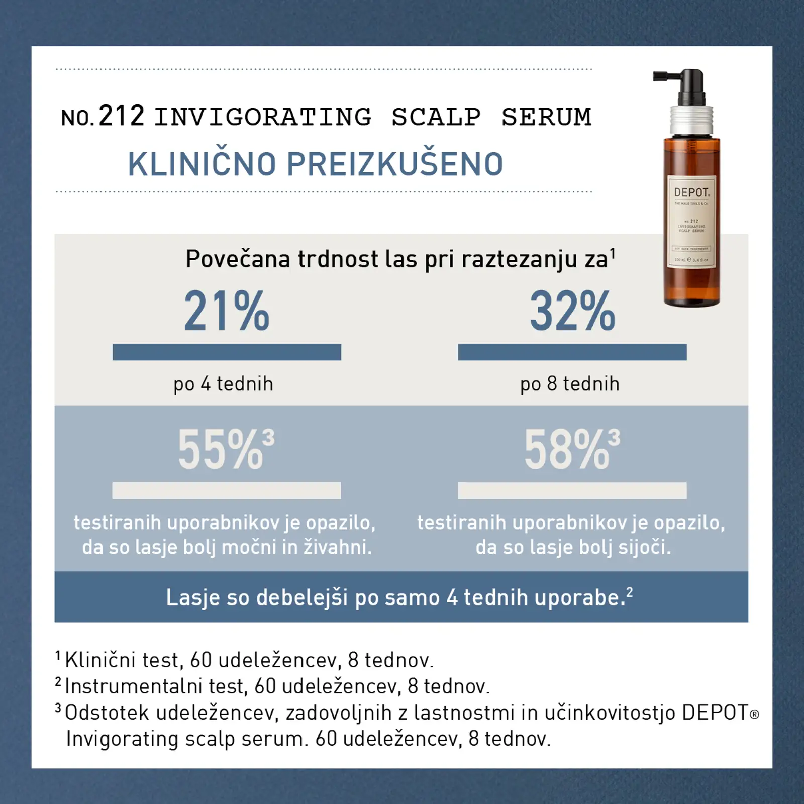 212 INVIGORATING SCALP SERUM 100 ml  DEPOT