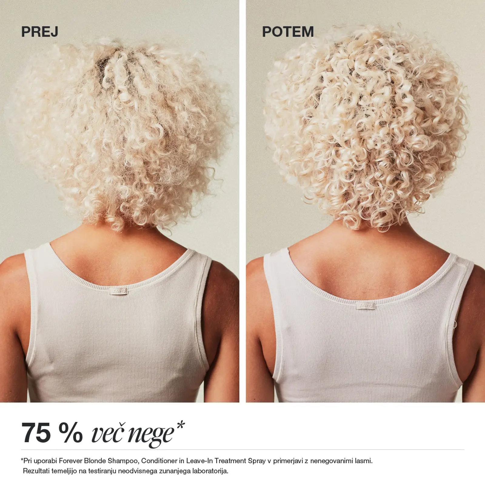 PROTECT YOUR BLONDE STORY PAUL MITCHELL